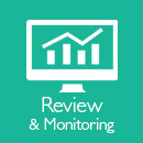 Review Monitoring Button